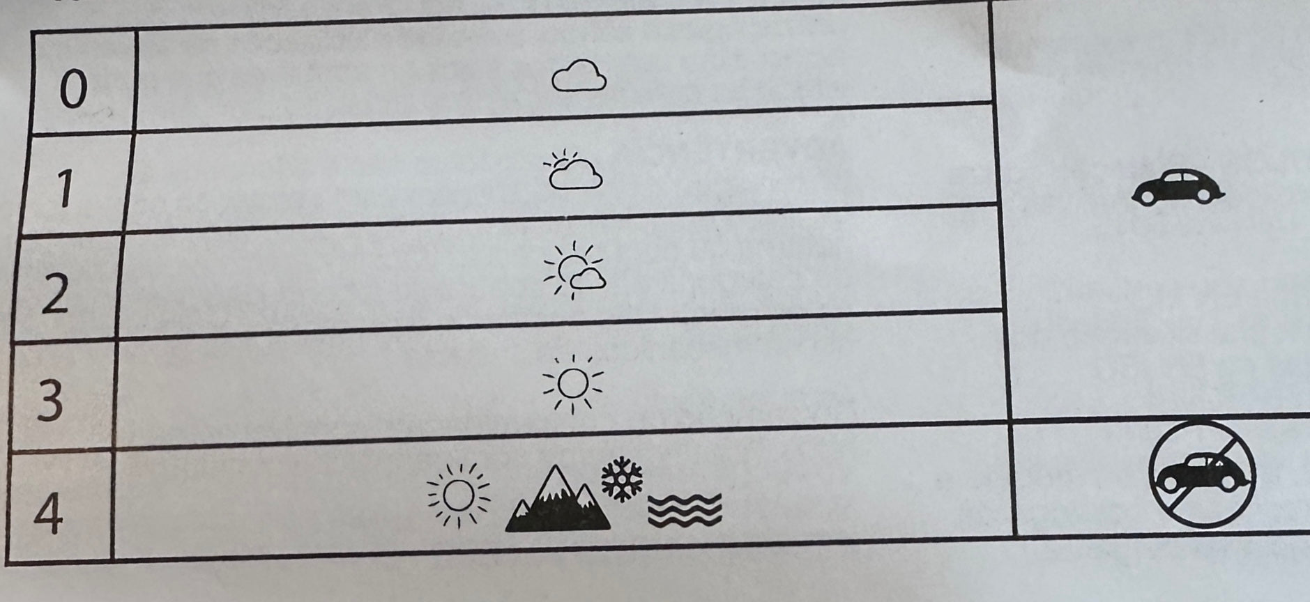 Sonnenbrille Classy Everyday